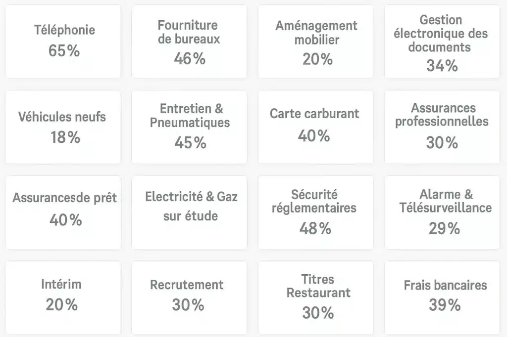 Réductions sur divers services professionnels et personnels.