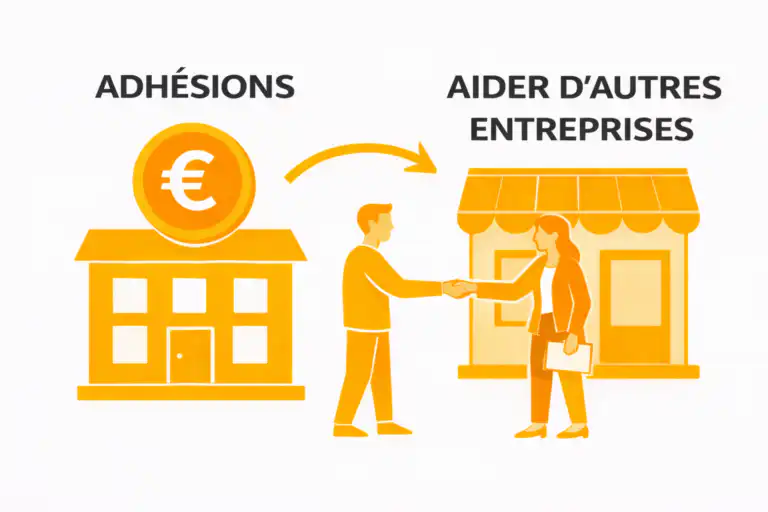 Illustration d'adhésions et d'aide aux entreprises