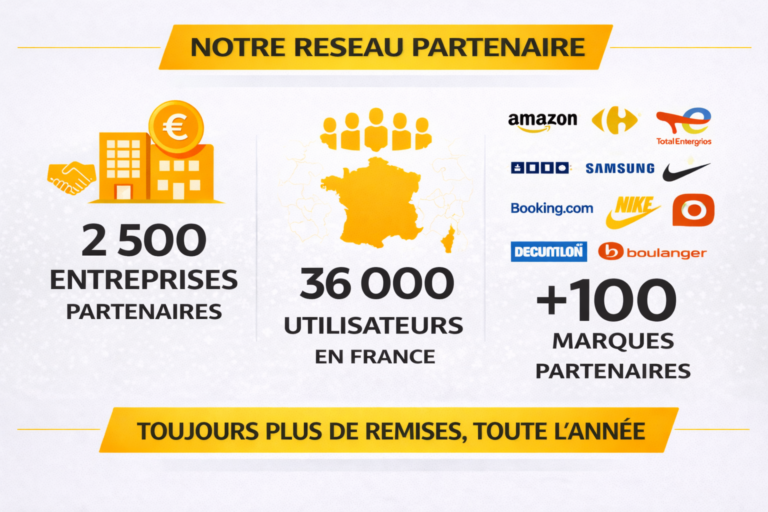 Réseau partenaire avec entreprises et marques