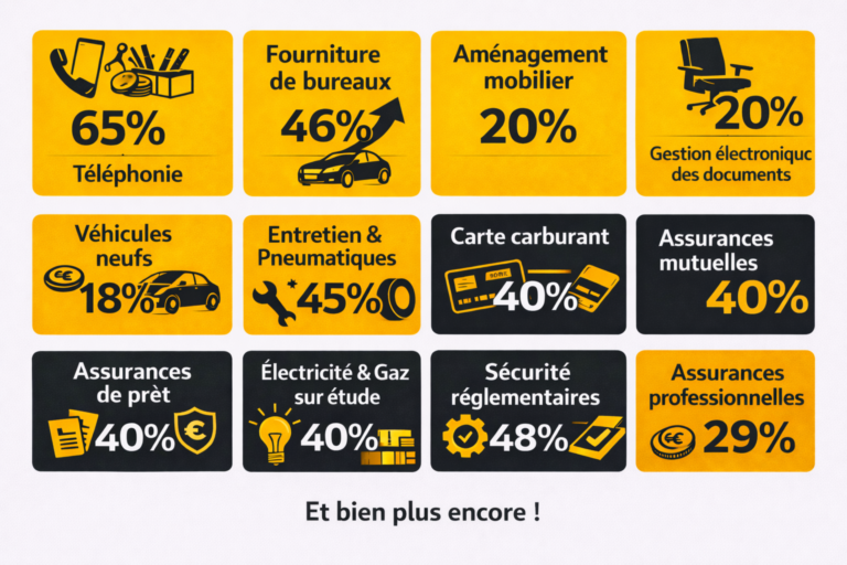 Réductions sur divers services professionnels